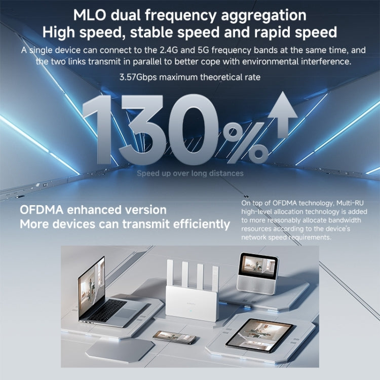 Xiaomi Router BE3600 WiFi7 2.5G Port Dual Band, US Plug Xiaomi Router BE3600 WiFi7 2.5G Port Dual Band, US Plug